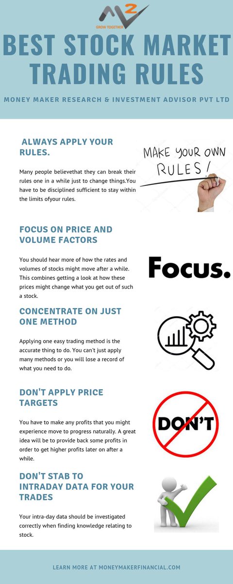 M2Research's tweet photo. Best Stock Market Trading Rules !!
#sensex #nifty #stockmarket #stockmarketrules #nse #bse https://t.co/GqzFa4TLvN