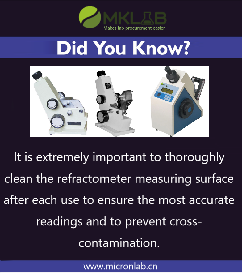 MicronLabChina's tweet photo. Key for Digital Refractometer Care &amp; Maintenance----“Keep the Measuring Surface Clean!”
https://t.co/8OUTMYUB0M https://t.co/eou6tEFuLw