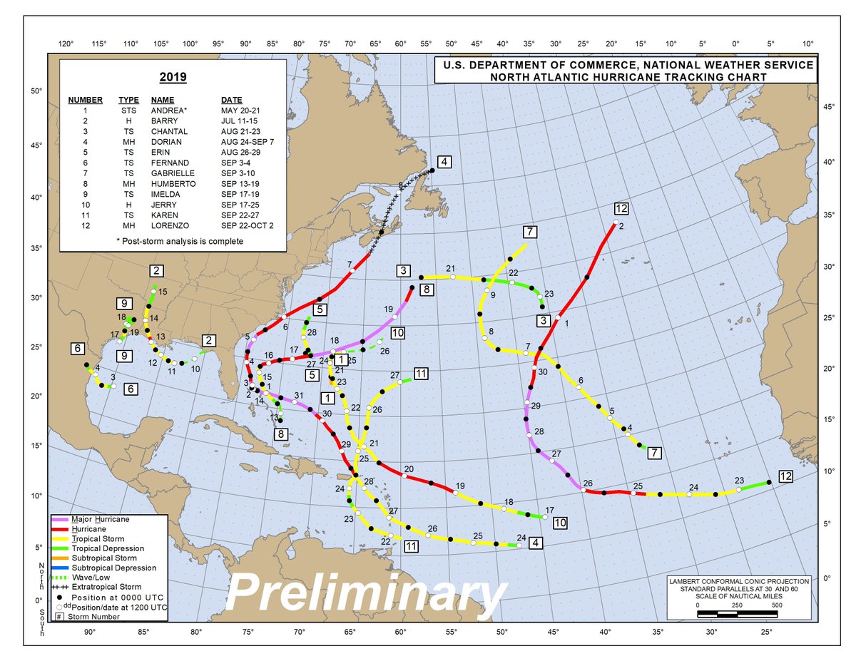 Atlantic Basin Hurricane Tracking Chart National Hurricane Center Miami Florida