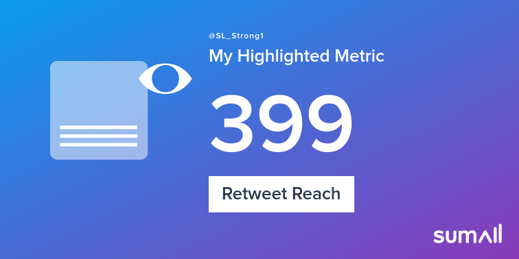 SL_Strong1's tweet photo. My week on Twitter 🎉: 2 Likes, 1 Retweet, 399 Retweet Reach, 1 New Follower. See yours with https://t.co/p3qPg7nsof https://t.co/gihO7QmNtH