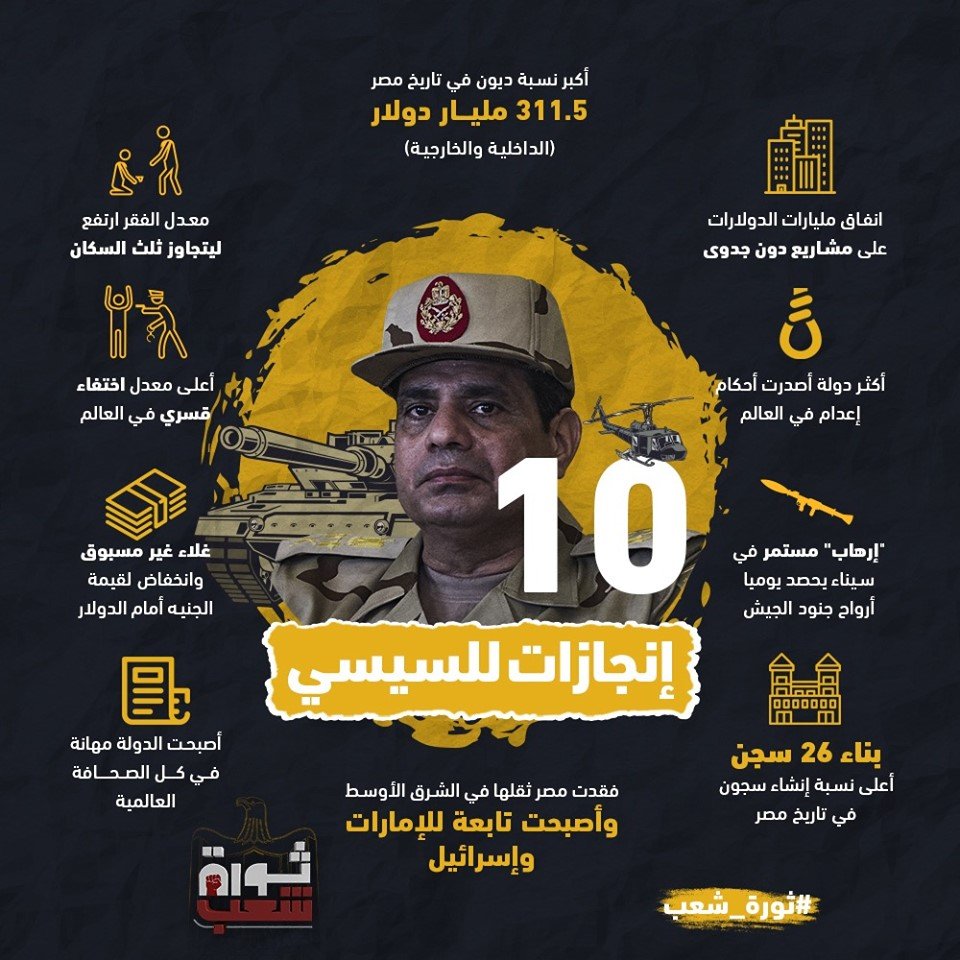 MohamedSecrets's tweet photo. #السيسي_ومحمود_بيخربوا_مصر https://t.co/laxp3kKHs5
