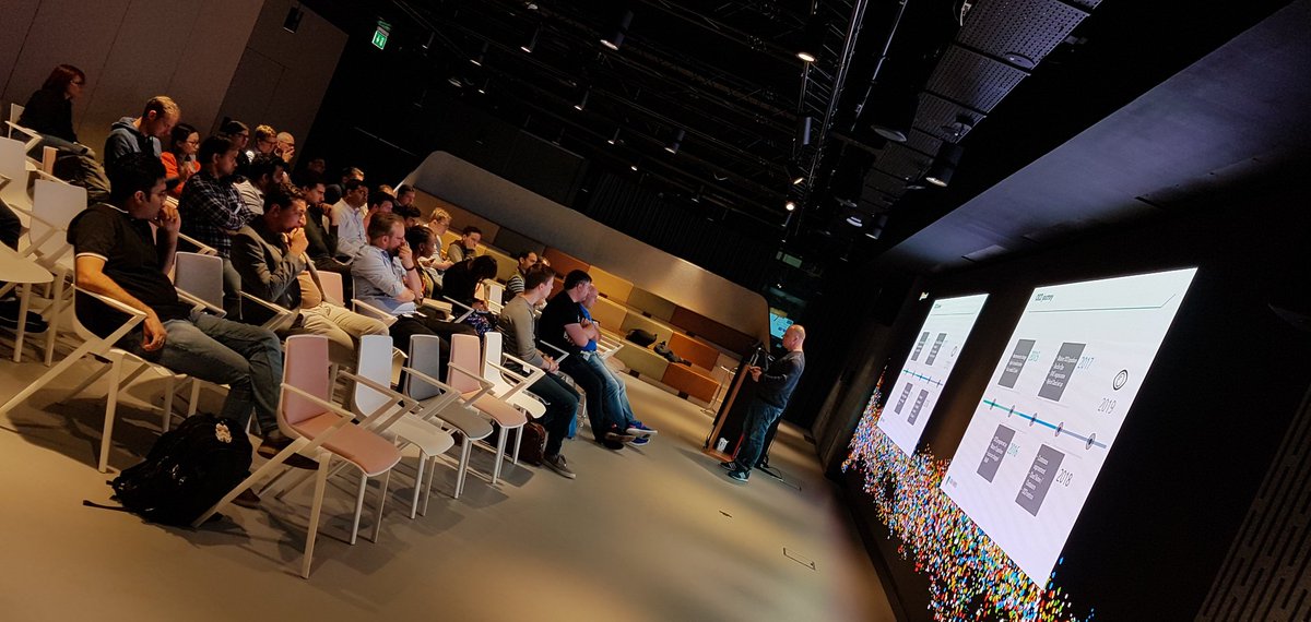 MSDev_NL's tweet photo. Stefan Simenon on how @ABNAMRO implemented security - and Compliance as Code, and secrets management, and dependency management - in a highly regulated industry, at @DevSecOpsNL #meetup at Microsoft.
#DevSecOpsNL https://t.co/wkU1Efb8vb