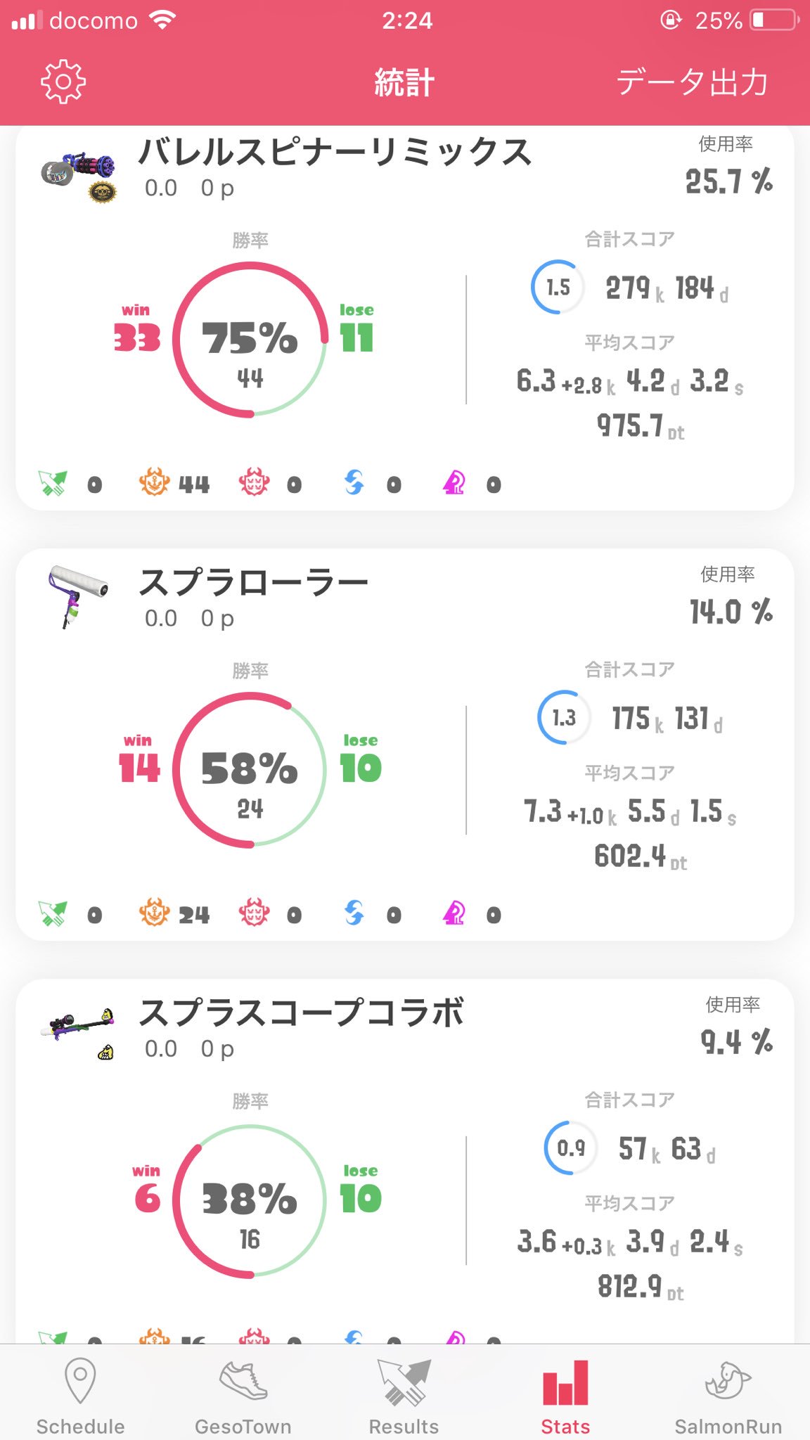 イカウィジェット Twitter Search Twitter