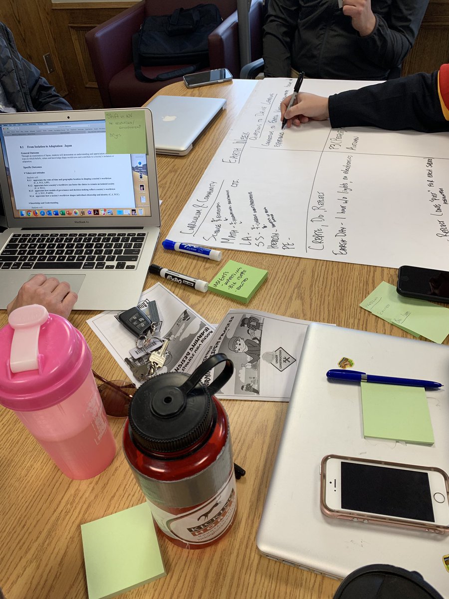 Creativity at play! #MiddleYears teachers from #rvsed engaged in a design incubator to plan engaging, relevant and cross-curricular learning opportunities for their students. #ShareYourLearning