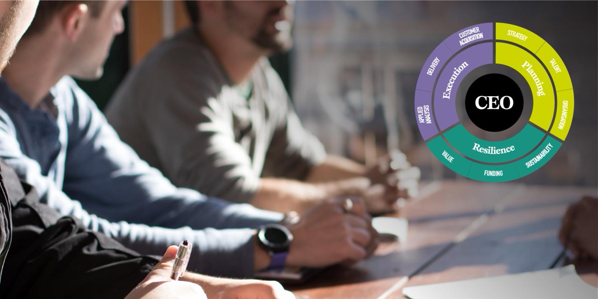 StevenDunne6's tweet photo. Scale-up Toolkits
A great board pack creates clear communication and accountability &amp; will become a useful tool for CEOs to drive change across the business. @frog capital's #ScaleUpToolkit this week is an editable best practice board pack template. https://t.co/cxrJ578VkV https://t.co/2RLZYd9yFp