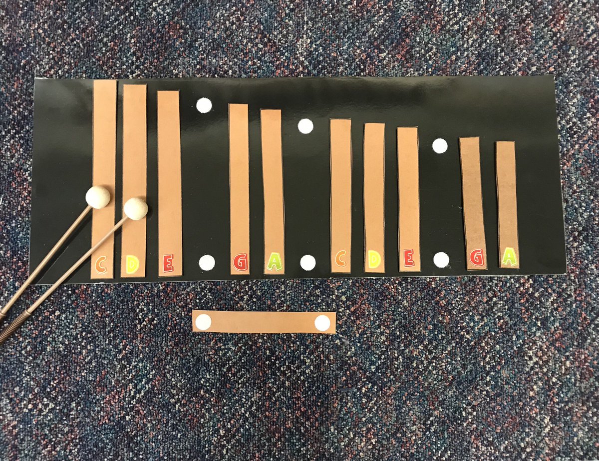 MrsHanson9's tweet photo. Creating practice pads for my classroom until I have a full instrumentarium at both schools! Getting closer each year! My goal is to have them by next year 😊 https://t.co/NfKGK17Gyq