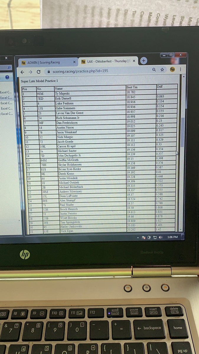 FestLineups's tweet image. 