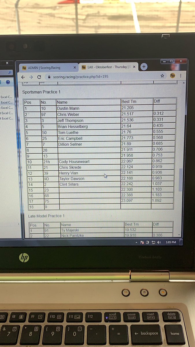 FestLineups's tweet image. 