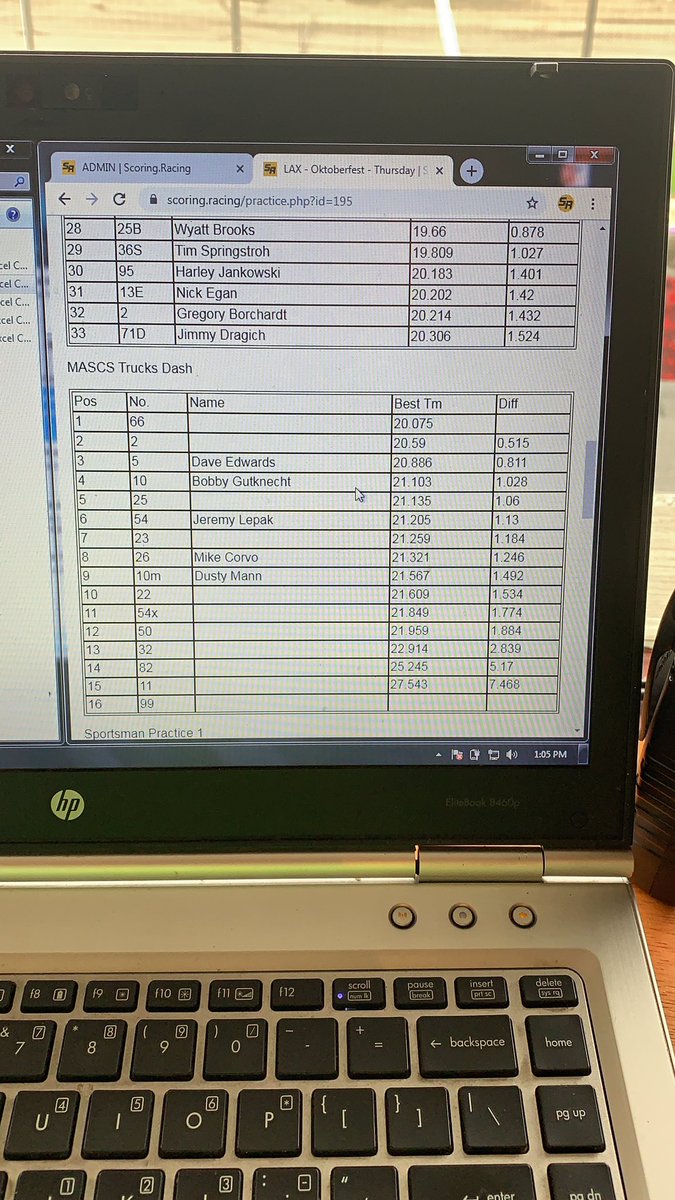 FestLineups's tweet image. 