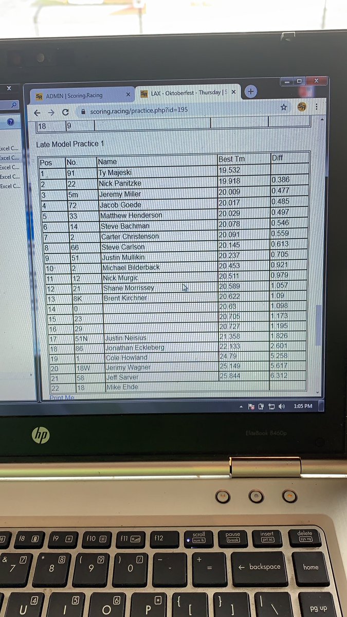 FestLineups's tweet image. 