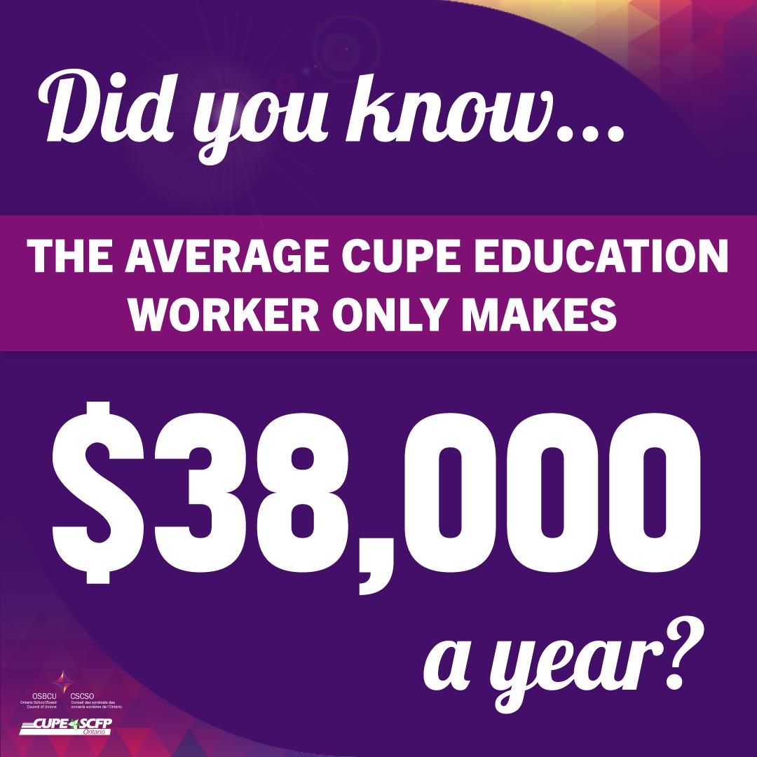Education workers provide the critical services our kids depend on, but they haven't had a raise in years. They aren't to blame for Ontario's budget deficit. Look to the Ford Conservatives' tax breaks for their rich corporate friends instead. 

cupe.on.ca/supporteducati… ↩️