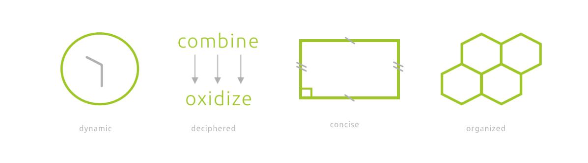 nedmaude's tweet image. as noted in various articles @nedmaude has written over years … many confuse design and process in #semiconductor fabrication … sounds like niche #knowledge, but these types of fundamental understanding can impact how one reads an article or blog #gtkned #OttBiz #technology