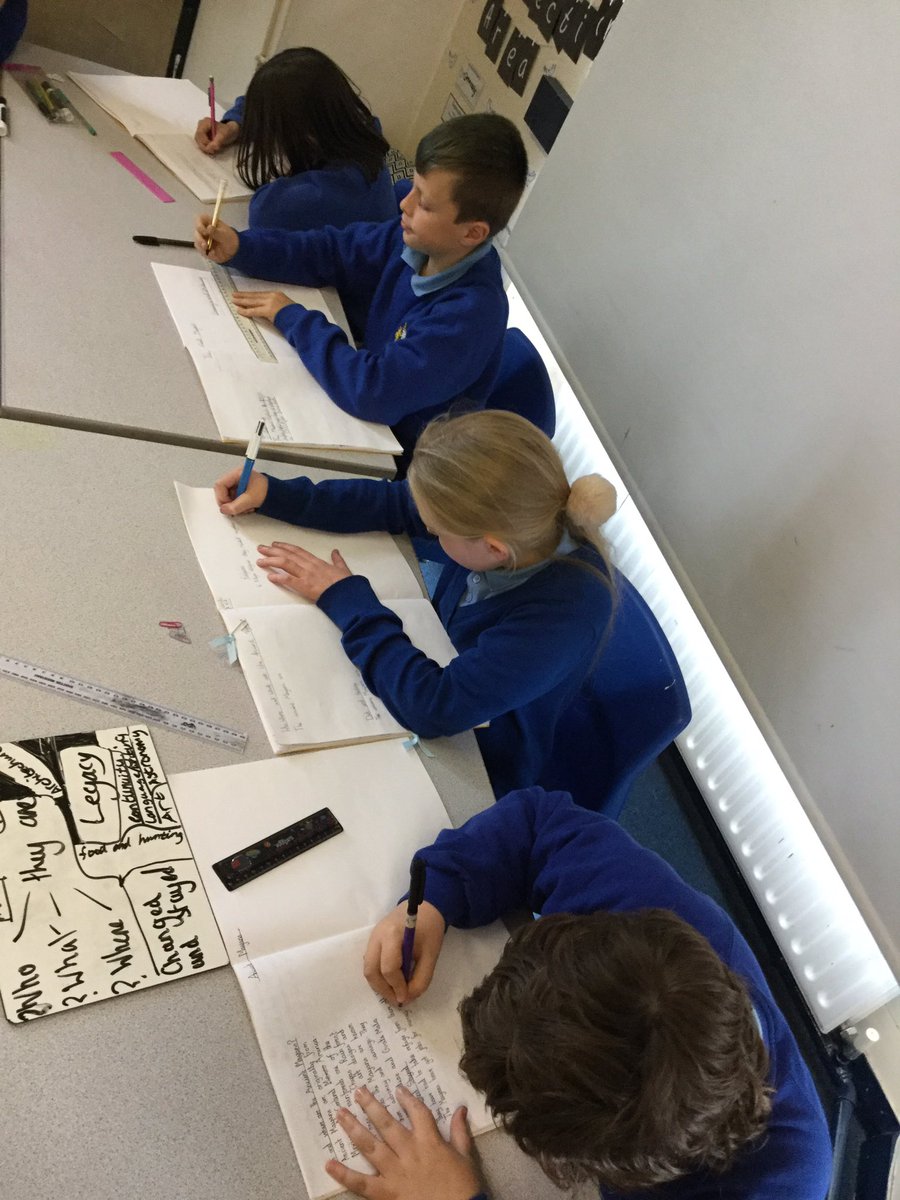 Class13LST's tweet photo. We are having a focused afternoon communicating historically about Ancient Maya #changeandcontinuity #holamexico #stpshistory @Cornerstonesedu https://t.co/Rfk8DGWfyZ