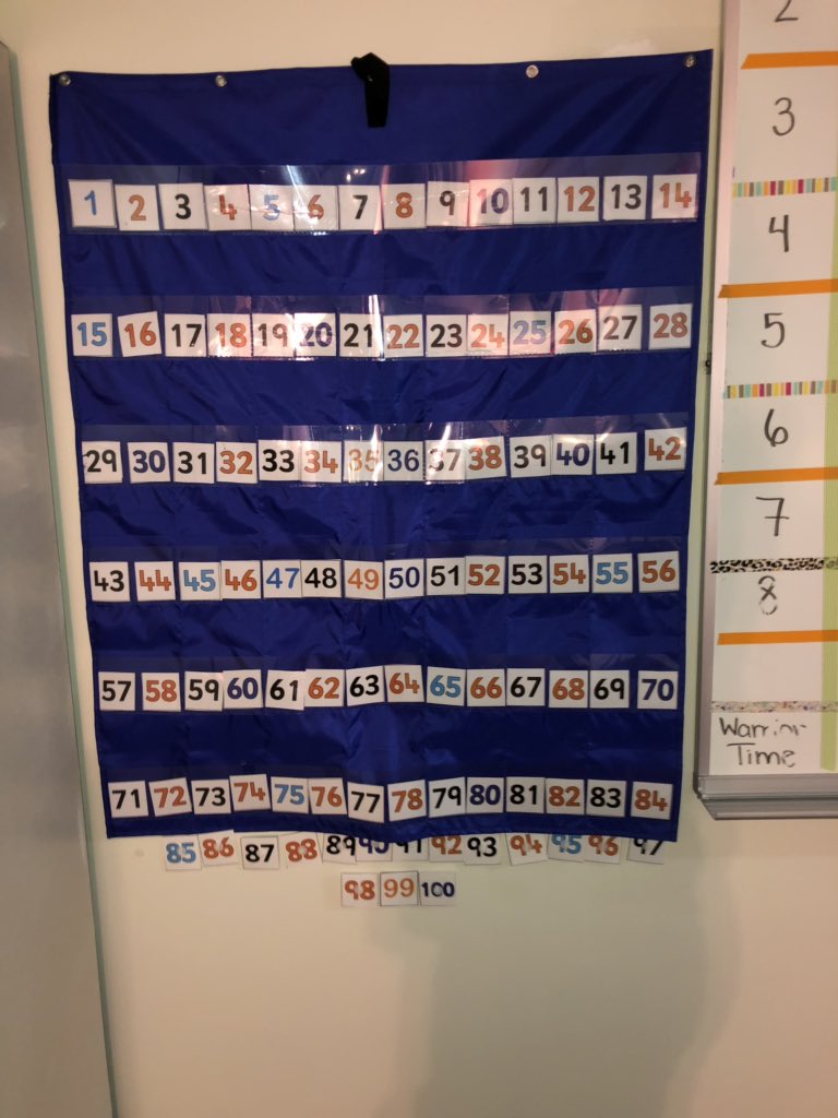 MrsAlbers_'s tweet photo. The challenge is on! Two teams, two hundred boards, winner takes lunch! #operarationgettoandstayinclass #wmsi66 @LiddyMrs https://t.co/XsnmSt0gAx