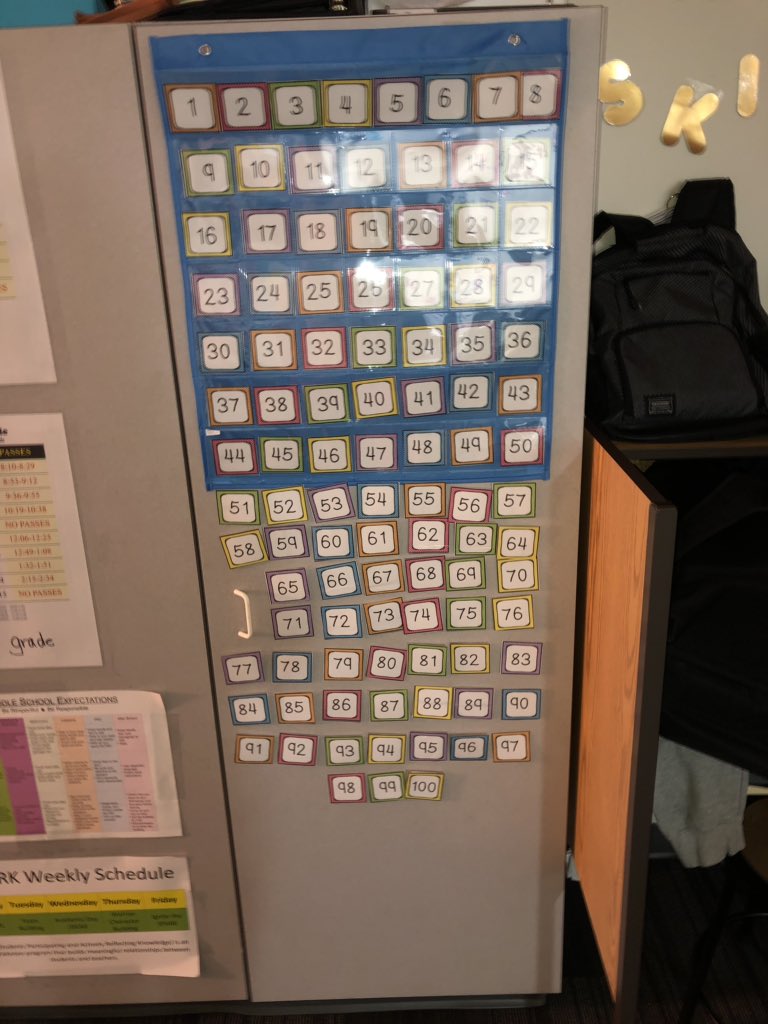 MrsAlbers_'s tweet photo. The challenge is on! Two teams, two hundred boards, winner takes lunch! #operarationgettoandstayinclass #wmsi66 @LiddyMrs https://t.co/XsnmSt0gAx
