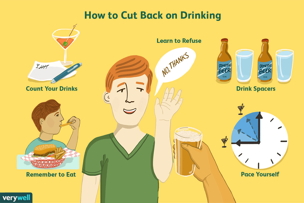 NYCMRC's tweet photo. Changes You CAN Make To Manage Your High Blood Pressure : reduce your salt intake, limit alcohol intake and quit smoking. If you would like to learn more on how much each of these can help and why click on the photo for more details. https://t.co/wDsmvbIpsF