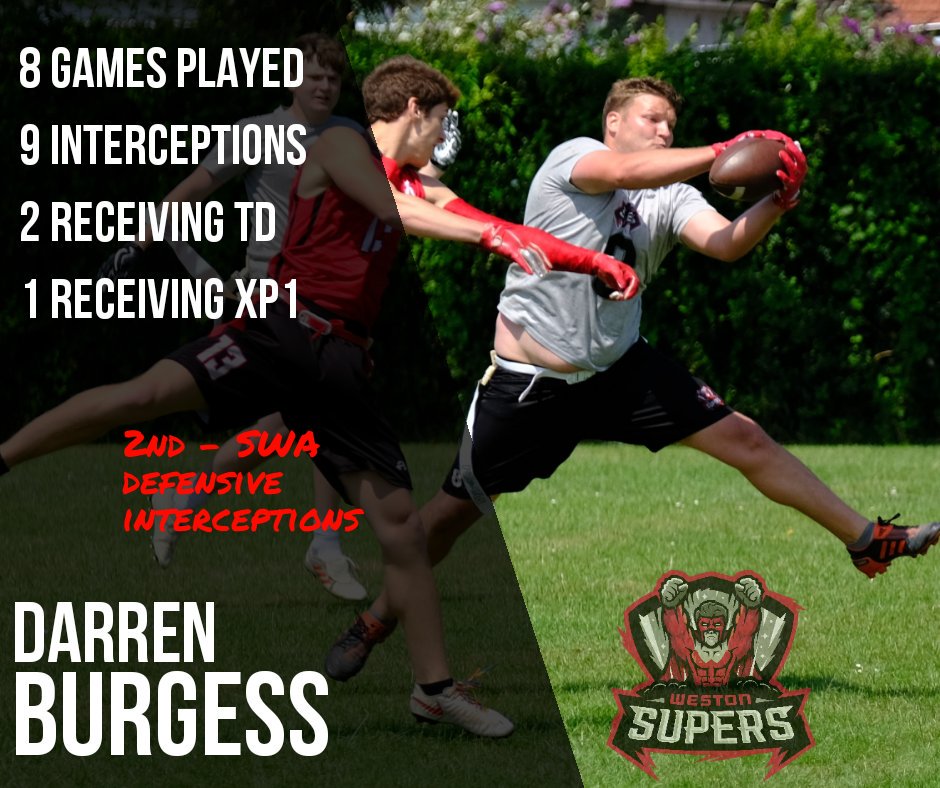 Our first 4 player stats for the 2019 regular season🏈