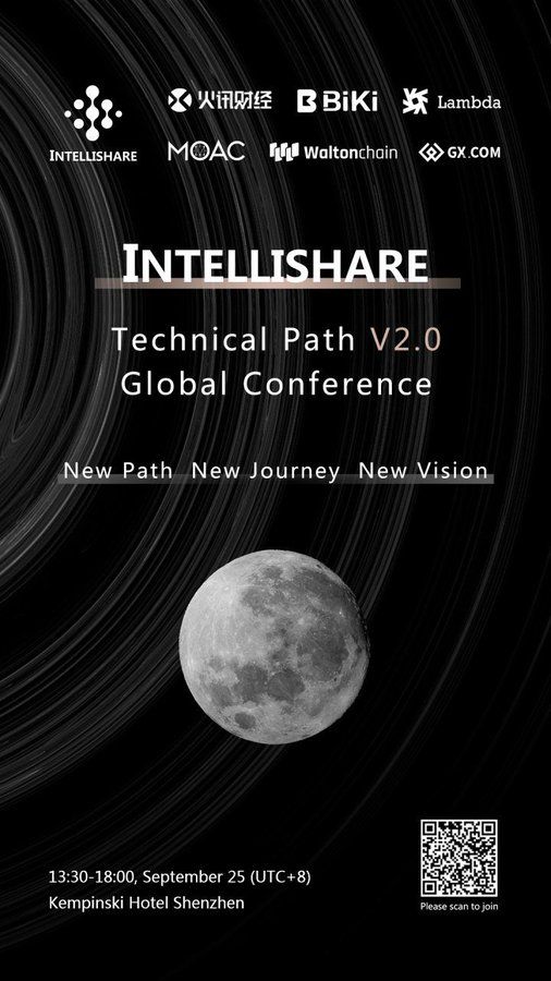 _NCFamily's tweet image. Gelecek İçin Gerçek IntelliShare Gelecekteki yatırımlar için yerinizi alın #MeshNetwork #IntelliShare #cryptocurrency #Blockchain #INE #Blackcard