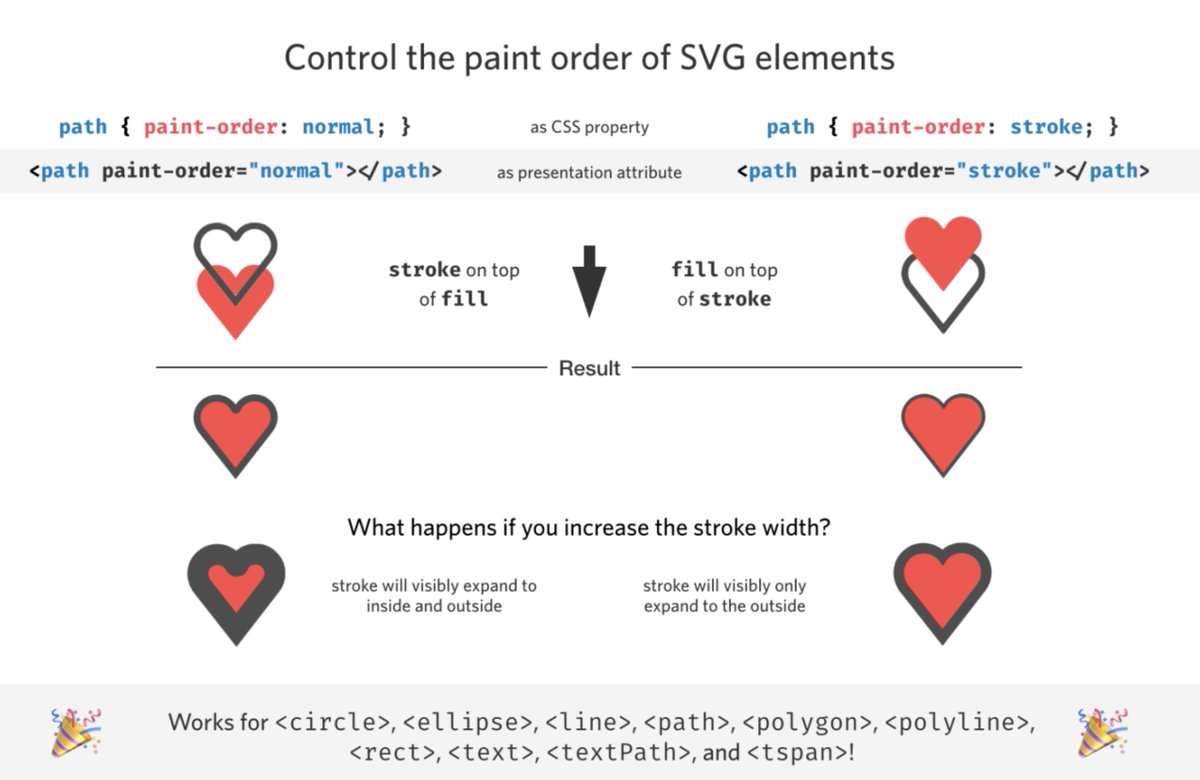 Free Free Heart Svg Css 121 SVG PNG EPS DXF File