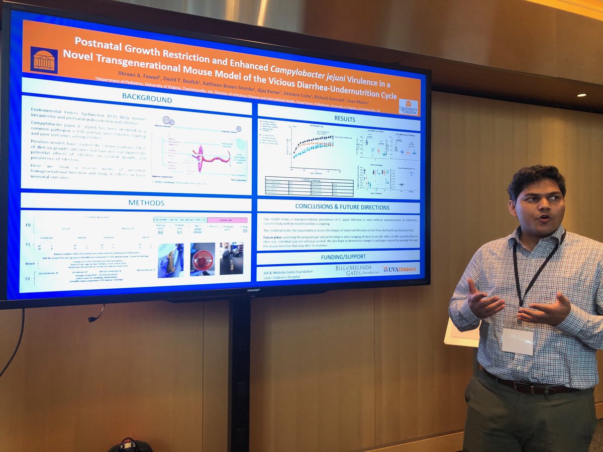 SyedLabGI_AI's tweet photo. @jibraanf presenting results of a transgenerational mouse model to study postnatal growth restriction — making @UVAPediatrics proud! @MooreLabUVA #CAPGAN2019 https://t.co/ncPSfV6nr1
