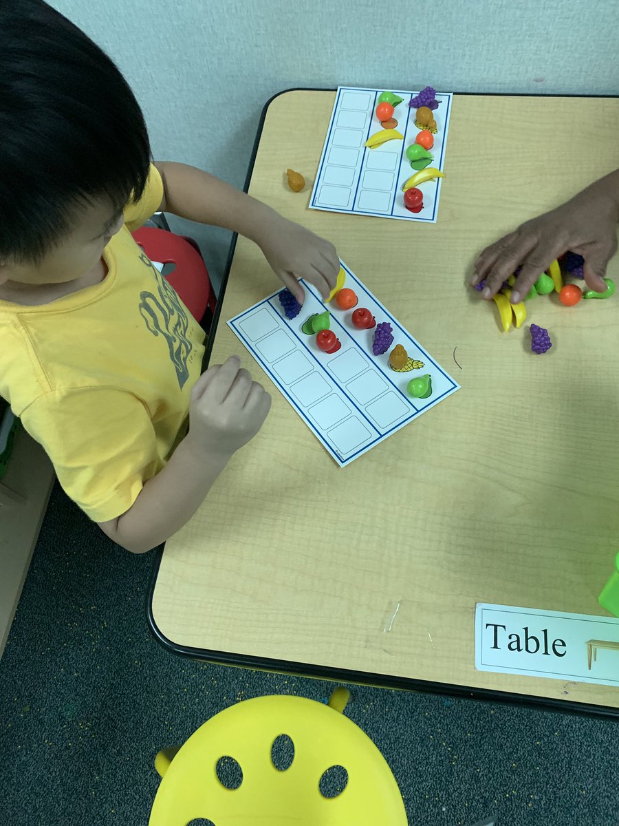 MsLuskSPED's tweet photo. PPCD is dominating our mystery patterns and matches today! #Math #NumberSets #Patterns #Finemotor #PPCDRocks #AppliedLearning #PreK @FortBendISD @BPE_Broncos https://t.co/Im49f8f99i