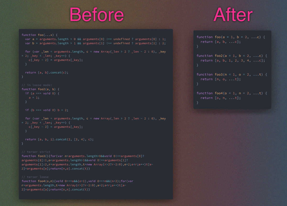 _developit's tweet image. I'm building a compiler that turns crufty JS into lean modern syntax.