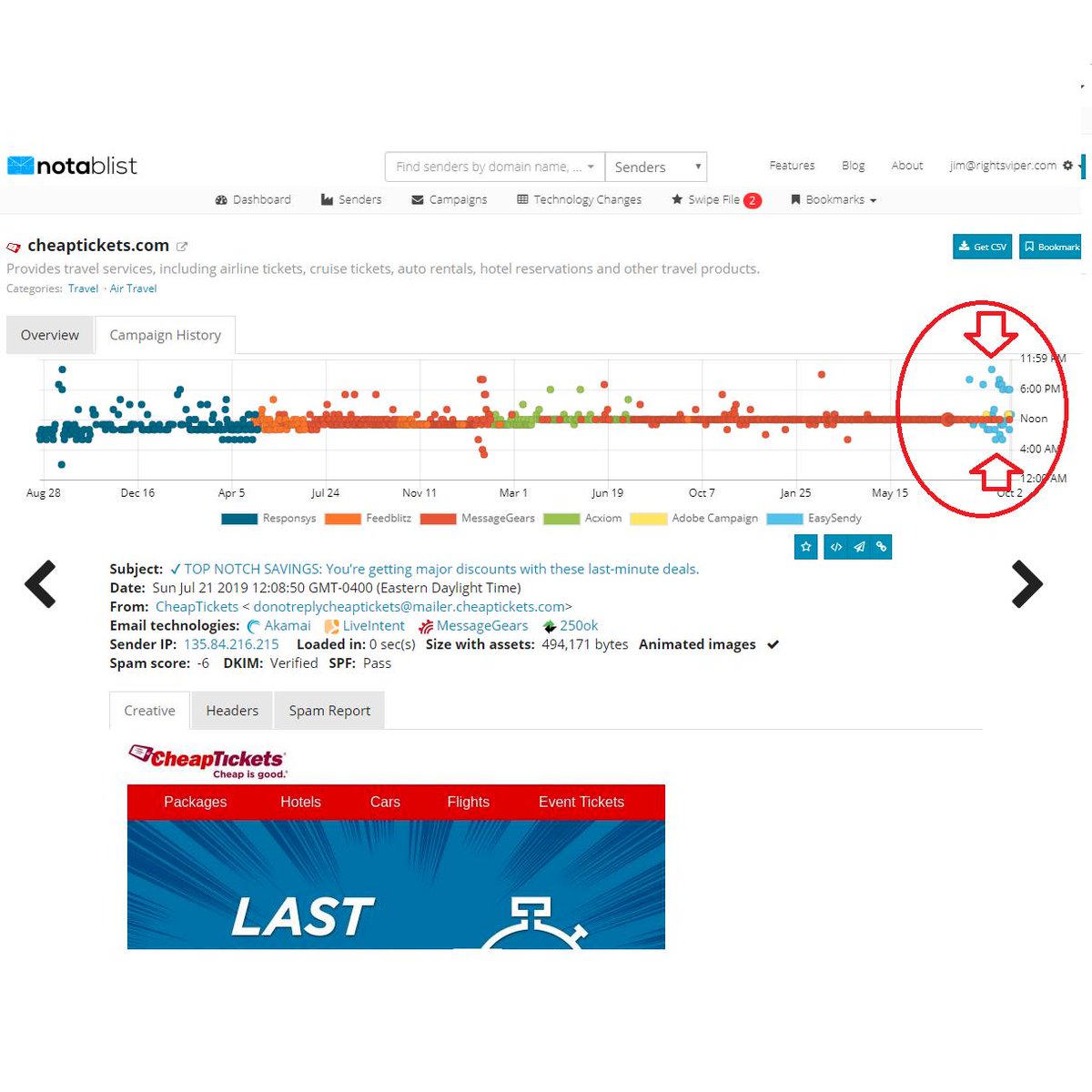 ContentScienti1's tweet image. re &apos;false positive&apos; #ESP switch alerts by #emailmarketing senders changing #emailserviceprovider or #email specific #martech partners. Check the underlying campaigns. Ex, in CheapTix below, MessageGears is really (still) the workhorse; we rule out the light blue EasySendy blips