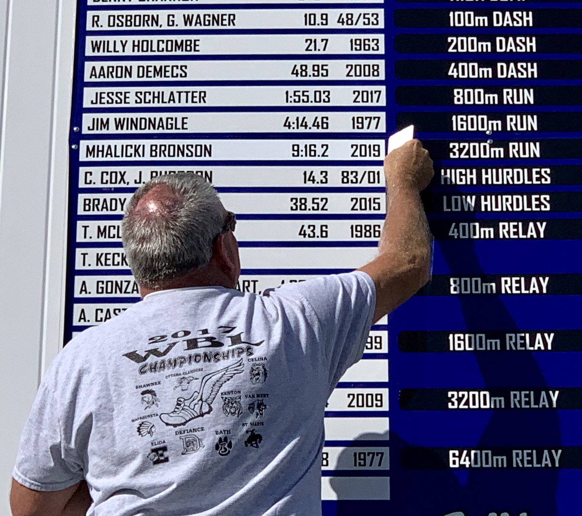 It’s about time to honor the record-holder officially!! Congrats Mhalicki #defidoes
