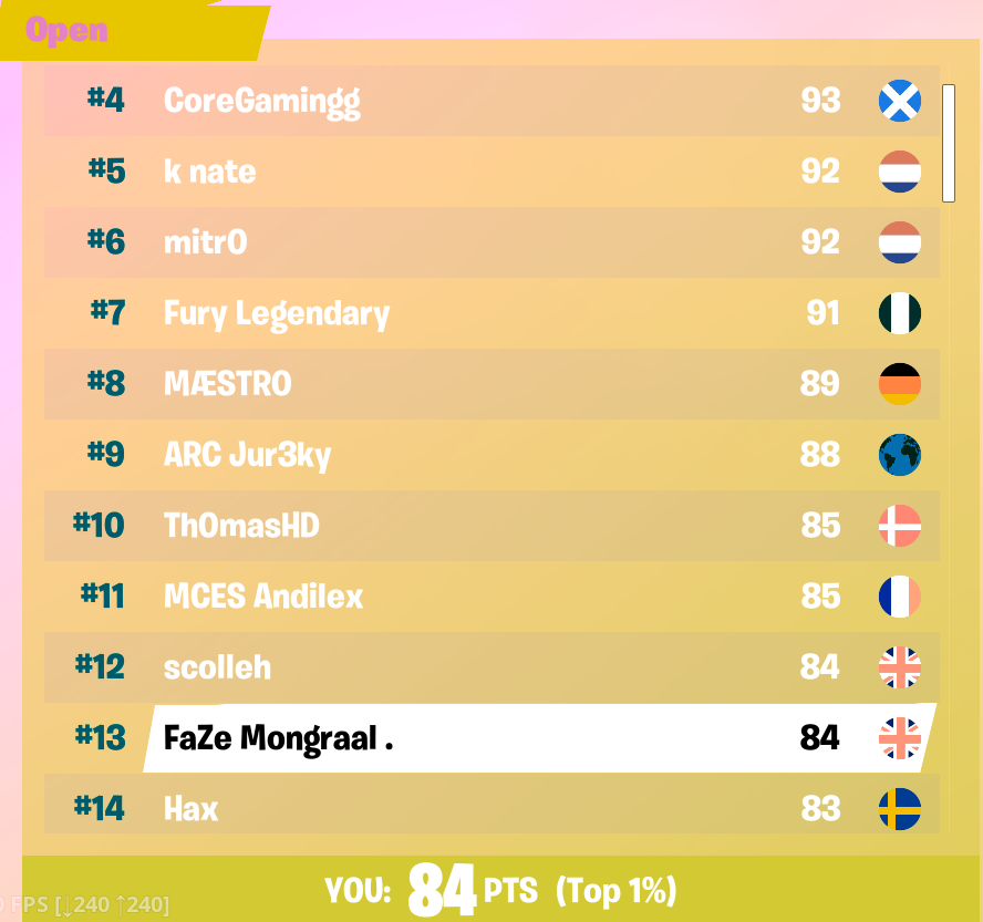 Mongraal tweet media