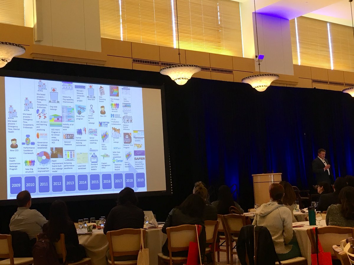 LeanAcademic's tweet image. Oi oi oi! CEO David Plunkett showcases Eastern Health’s improvement journey. #leanhealthcare