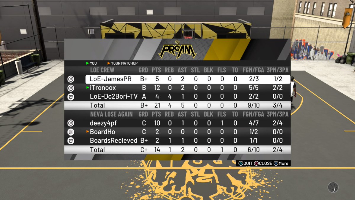 LoE2kClan's tweet photo. Some good games gg to them #LoE👺 #RT #Like @iTronoox @Big_Brudda_PURP @2k_sportscenter @2KCrewFinder @WalkOnWarriors @2kCompGames @2Kstauff @NBA2KTV #NBA2K20 #Proam3v3 #2kCommunity #2kcrewfinder @CallMeAgent00 @TNB2K #fixnba2k https://t.co/wgCFVx4FPT