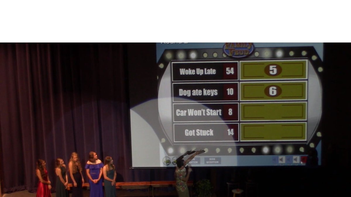 Hawks_SC's tweet image. Family Feud!