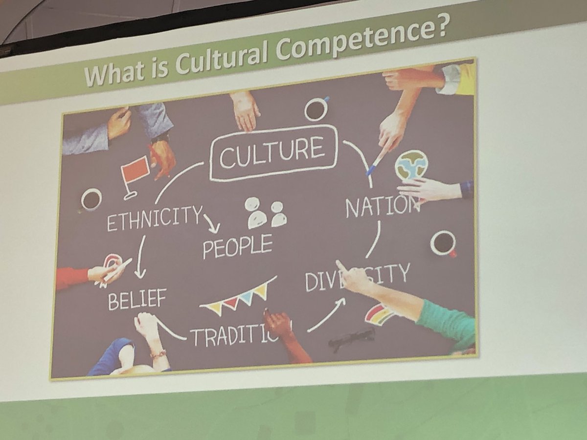 Raleigh4u's tweet image. With focus on improving community outreach for transportation change @gotriangle speaks to the importance of an equitable and inclusion approach. To meet people where they are to break barriers. #IRSummit19 #progressiveapproach @InnovateRaleigh @GoRaleighNC @RaleighMoves