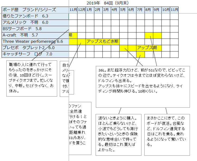 タキ｜タケザワ tweet media