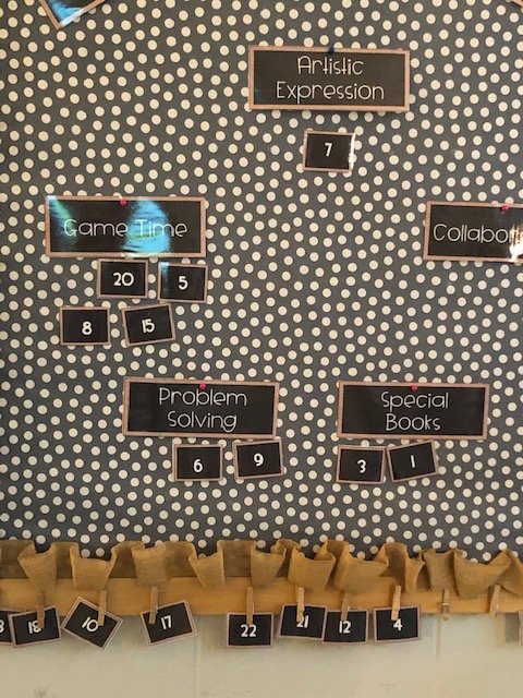 KathynTummins's tweet photo. Relationship building @KathynTummins with Morning Choice. Building classroom culture @lottselementary @KnoxCountyPBIS @CADowell1 @StairClovis. https://t.co/d8juuQI2ai