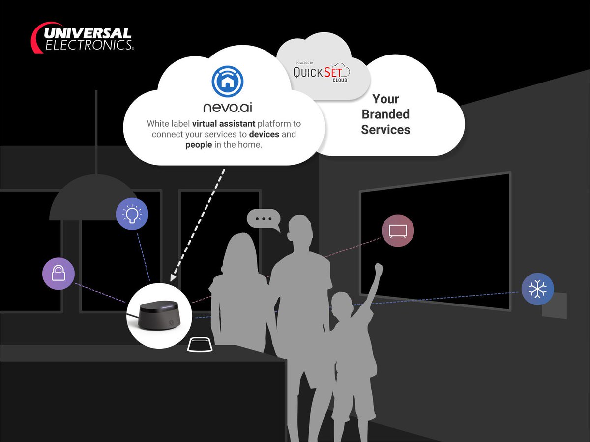 UEIcorporate's tweet photo. Visit us at #TechCrunch #disruptsf to see a preview of https://t.co/l9GeaBGKLF developer framework, a complete hardware and virtual assistant platform to reach devices and users in the home, directly. #virtualassistants #TCDisrupt #TCDisrupt #TCDisrupt2019 https://t.co/6ftwf2FJmw