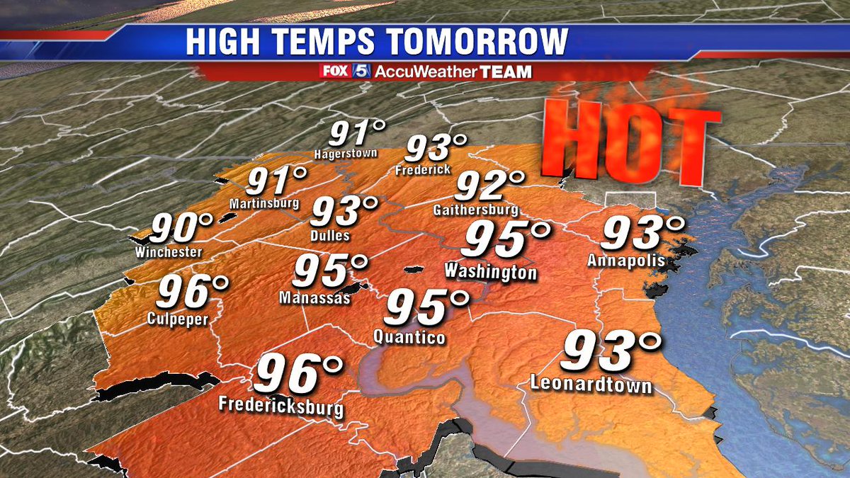 caitlinrothfox5's tweet photo. Record breaking heat tomorrow... https://t.co/sGFRtezreA