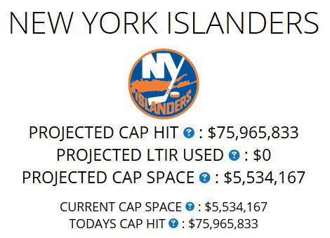 islanders cap friendly