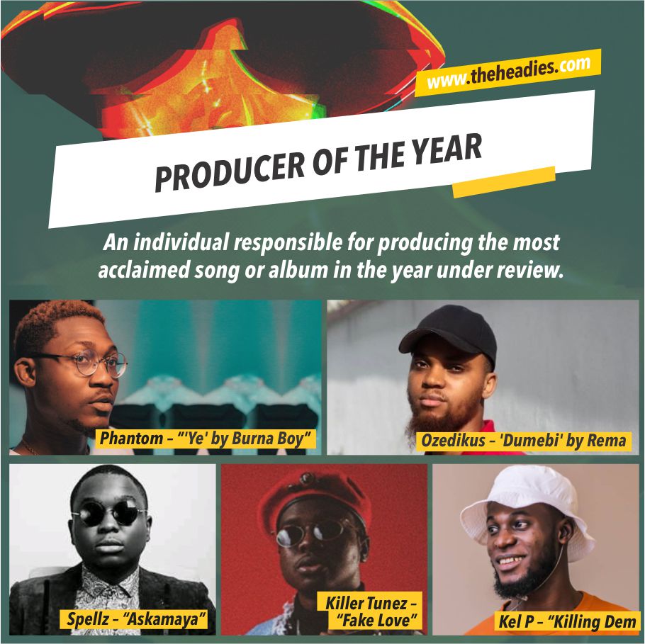 PRODUCER OF THE YEAR 

1.phantom - ‘Ye’ by Burna Boy
2.@ozedikus – ‘Dumebi’ by Rema
3.<a href="/Spellzjamin/">#NumberOnesOnly</a> – ‘Askamaya’ by Teni
4.<a href="/Killertunes_Tii/">Genius Outernational</a> – ‘Fake Love’ by Starboy ft Duncan Mighty and Wizkid
5.<a href="/kelpvibes/">kelpvibes</a> – ‘Killing Dem’ by Burna Boy ft Zlatan

#13thHeadies