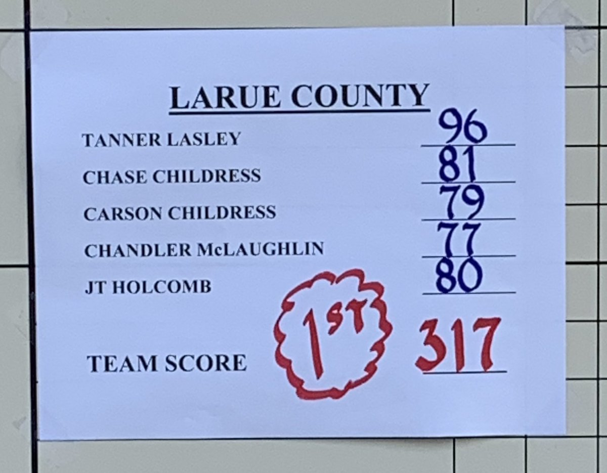 Congrats Head Coach Justin Craft and the Boys Golf Team! REGION CHAMPS!! <a href="/high_larue/">LARUE COUNTY HIGH</a>