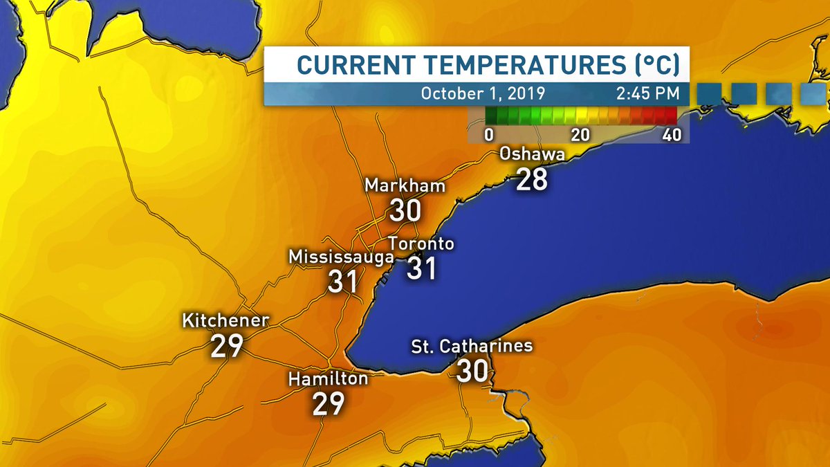 This past hour we hit 31.2 degrees <a href="/TorontoPearson/">Toronto Pearson</a> so a new record for Toronto - but as we keep climbing we may well break the monthly record! It is 31.6 degrees set on October 8, 2007 🌞🔥🔥🔥