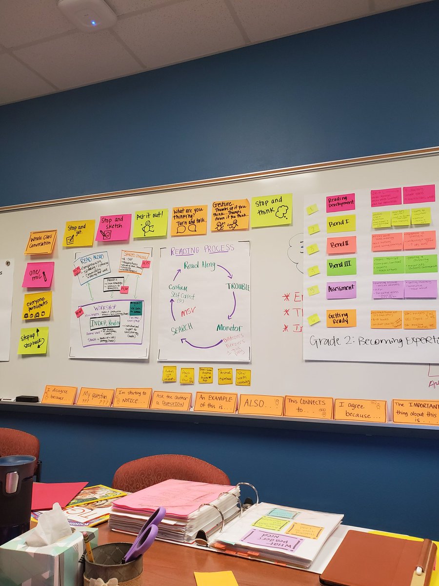 MsMMcConaghy's tweet photo. Planning ahead for our next Units of Study. Wow! #KellerLiteracy https://t.co/wv4Z1UfLOo