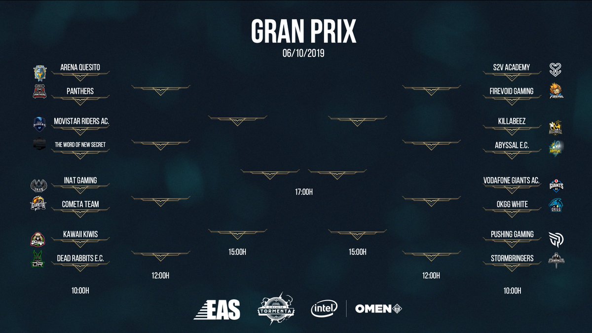 EASspain's tweet image. | GRAN PRIX |

Torneo eliminatorio este domingo.

⚔️ #ProDivision vs 1ª División Nacional.

Estos son los horarios y los enfrentamientos del evento 😊

esportsamateurseries.com/es/tournament/…