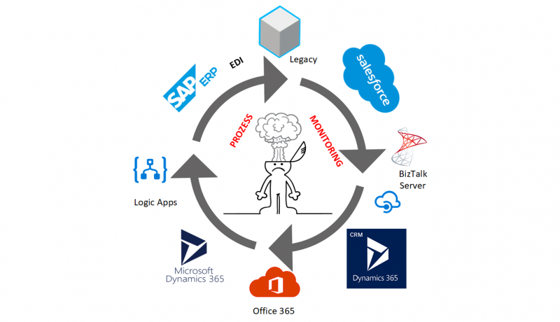 DATAPassionGmbH's tweet photo. Great job! We love Atomic Scope! https://t.co/vbOih2Pf9S