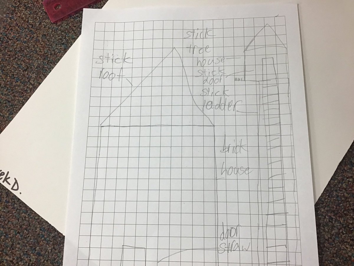 ashleyelm_gt's tweet photo. Weβre working really hard. It is really fun. Weβre making blueprints to build the prototype of our structures. #engineeringdesignprocess #TweeteroftheDay @AshleyElem #FISDQUEST #creative2nd https://t.co/l41j6igCZR