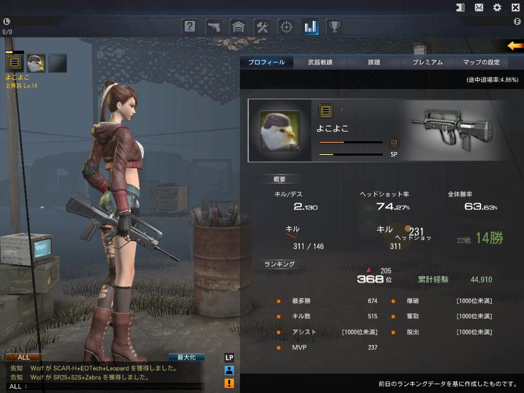 fk7_cx4a's tweet image. #SF2　#JSF2
フレンド募集してます！
気軽にお願いします！！