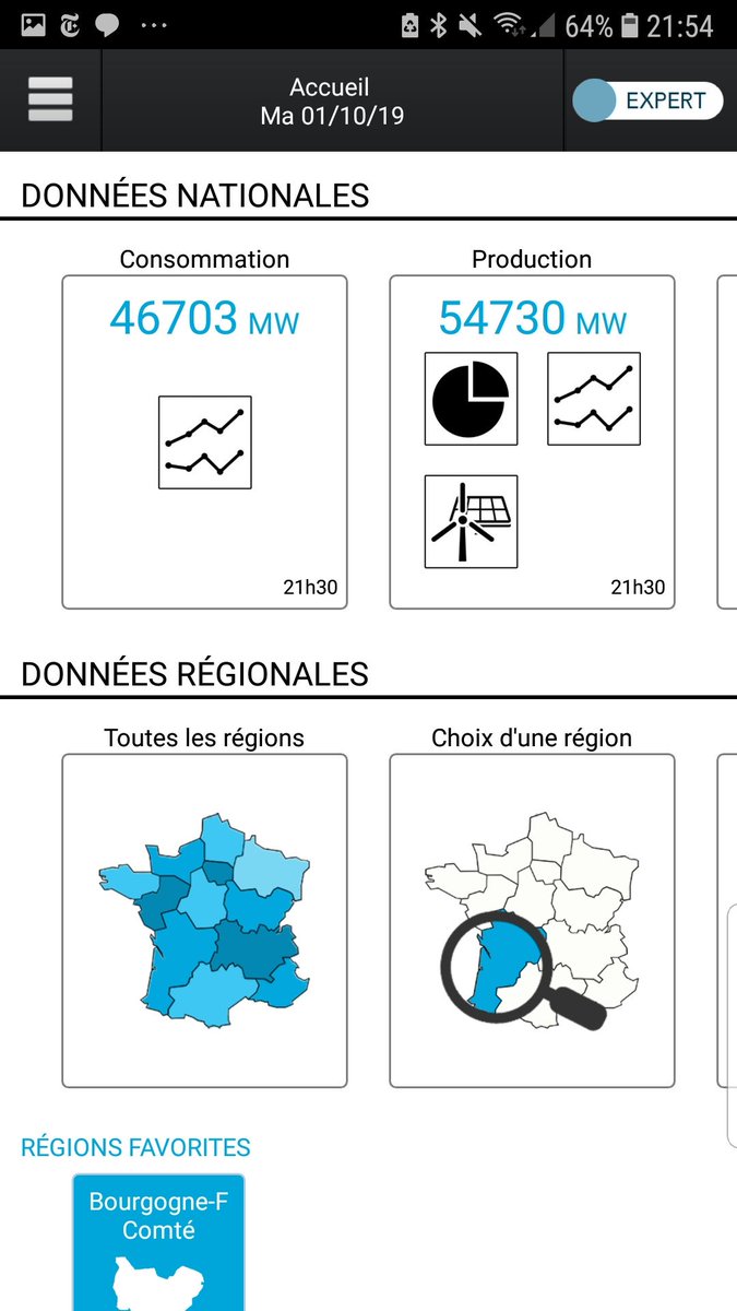 grunblatt's tweet image. La France &amp;amp; son nucléaire alimente toute l'Europe en énergie decarbonée ( 8GW )
Dans 6 mois ces exports decarbonés seront réduit de 1,8GW à cause du  marché  politique sur Fessenheim fait il y a en 2012 entre PS &amp;amp; EELV contre le réchauffement climatique
