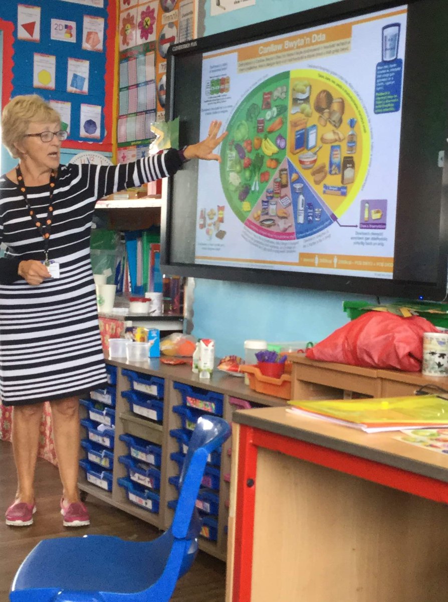 Bwyta'n iach/healthy eating. <a href="/YsgolIachCered/">Ysgolion Iach Cered</a> @