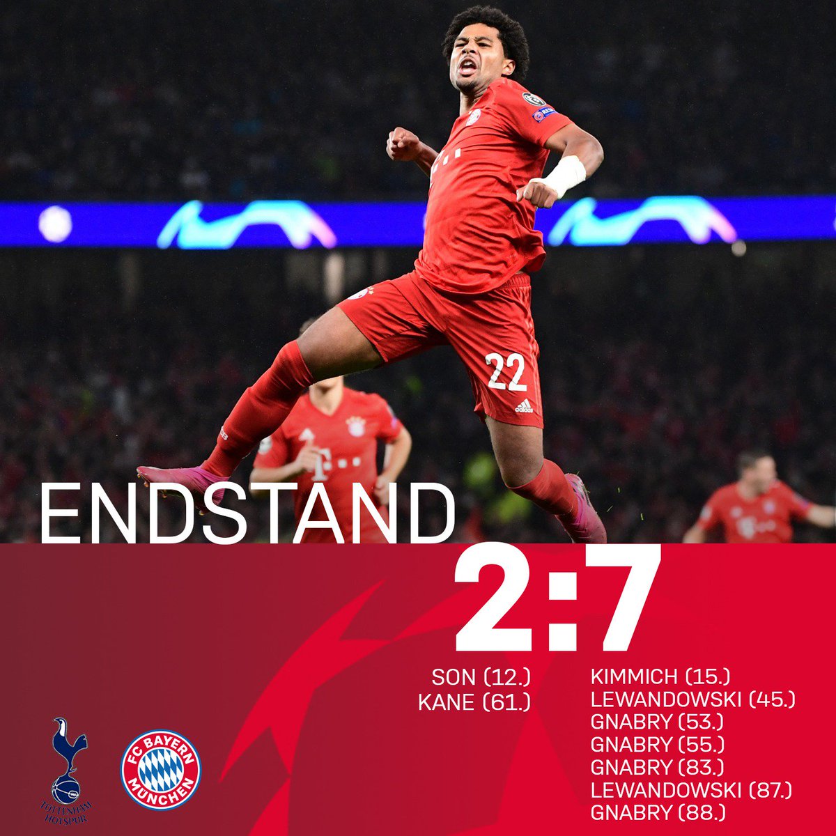 FÜR DIE GESCHICHTSBÜCHER! 

#TOTFCB