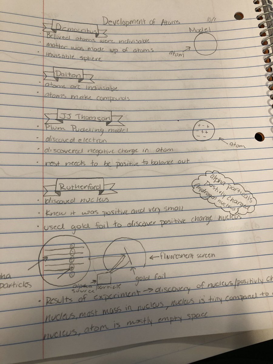 NCassamassino's tweet image. Maybe what I talk about at home does sink in with my own kids. #sketchednh @csheil @KDesjadon @JessGilcreast